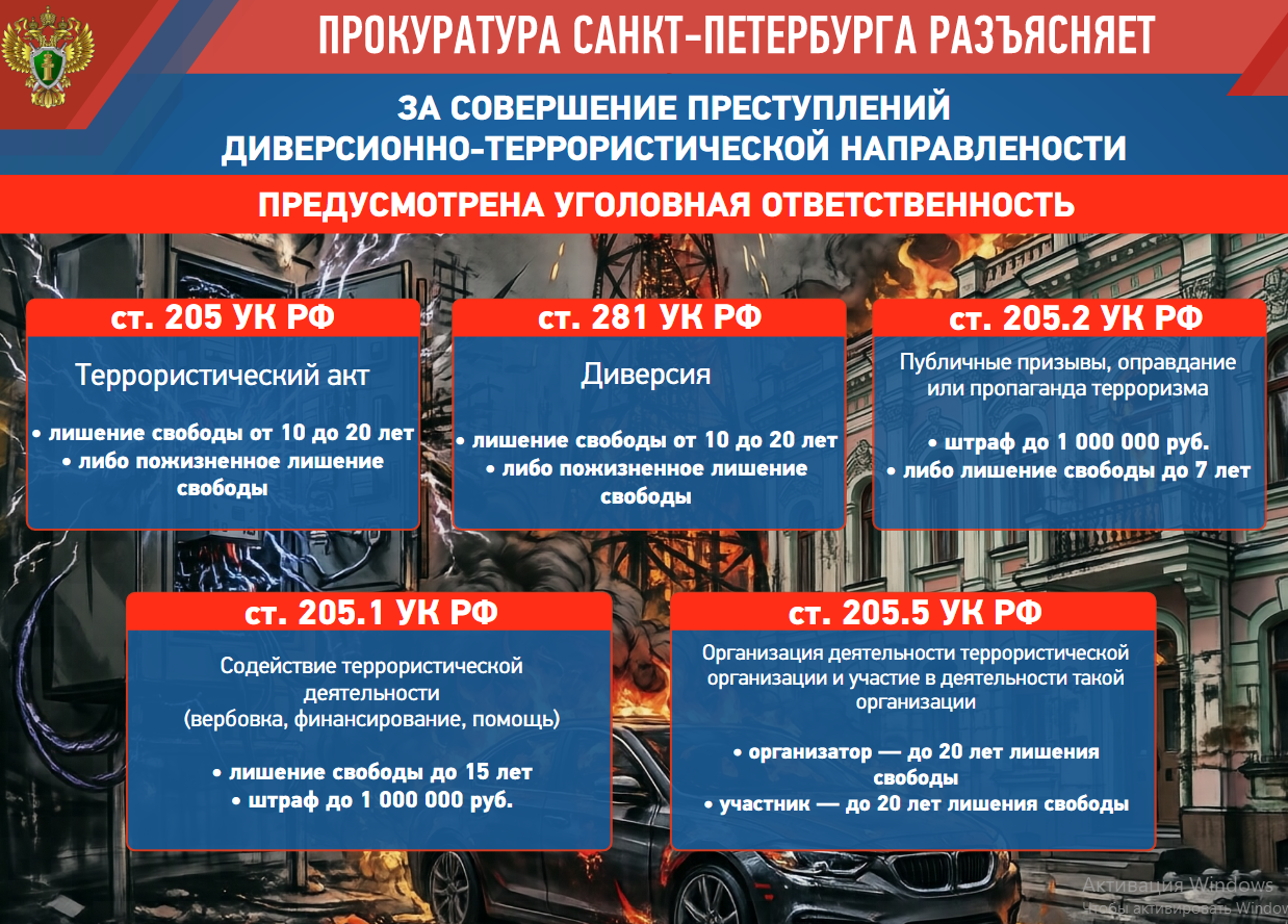 Прокуратура разъясняет